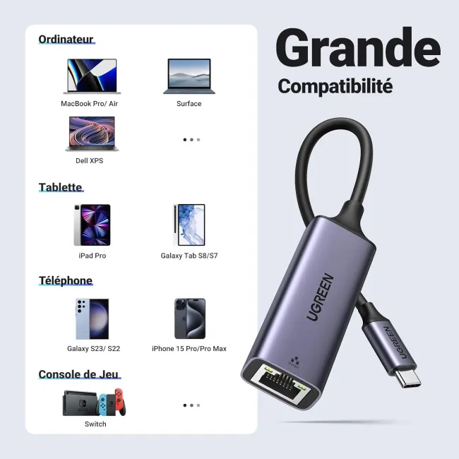 ADAPTATEUR USB-C TO RJ45 UGREEN