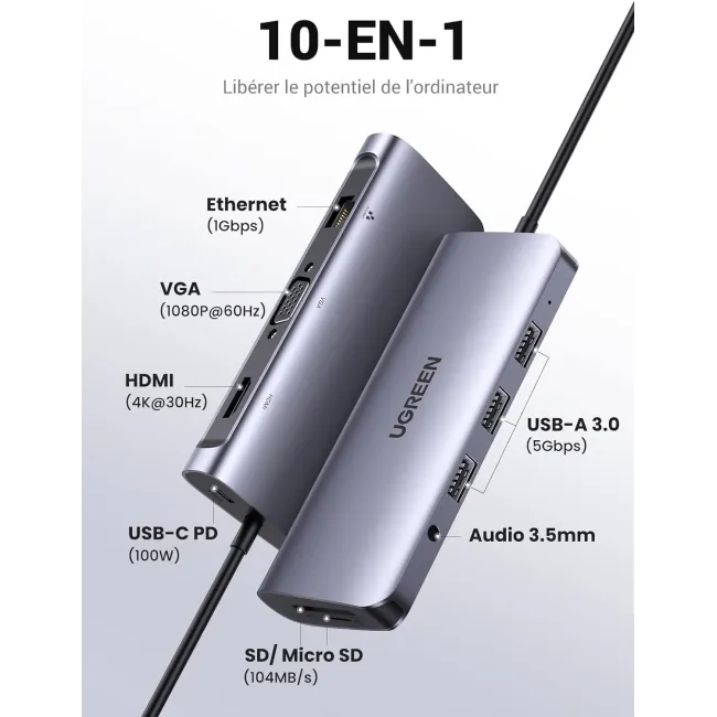 STATION D'ACCUEIL USB-C 10EN1 UGREEN