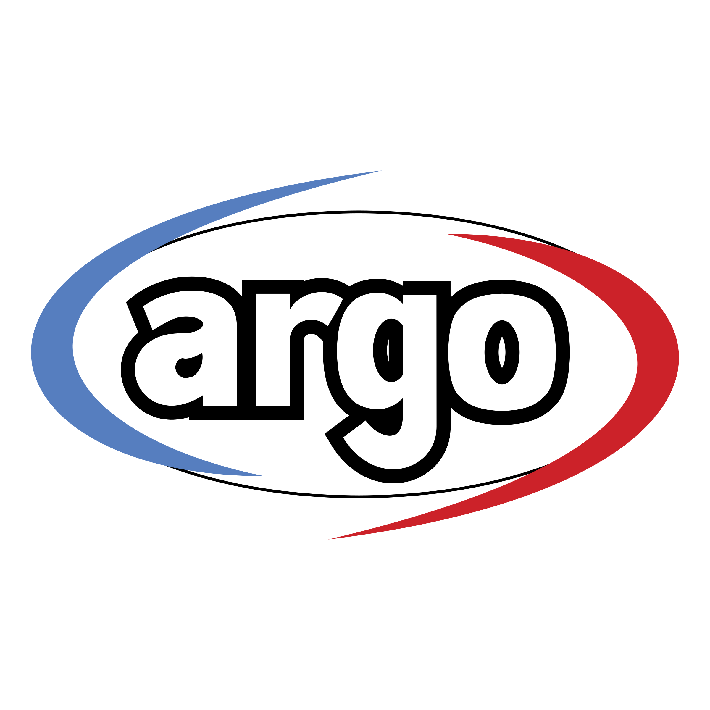 ARGO